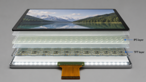 IPS TFT LCD cross section showing IPS liquid crystal layer and TFT active matrix layer
