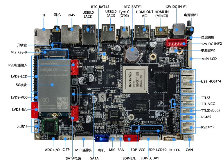 Rockchip RK3588 Octa-core Android LCD Controller Board - Android 11.0, RS232, RS485, USB 3.0, RJ45