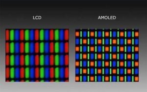 TFT LCD и AMOLED: сравнение технологий