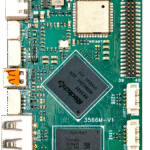 RJY-RK3566M