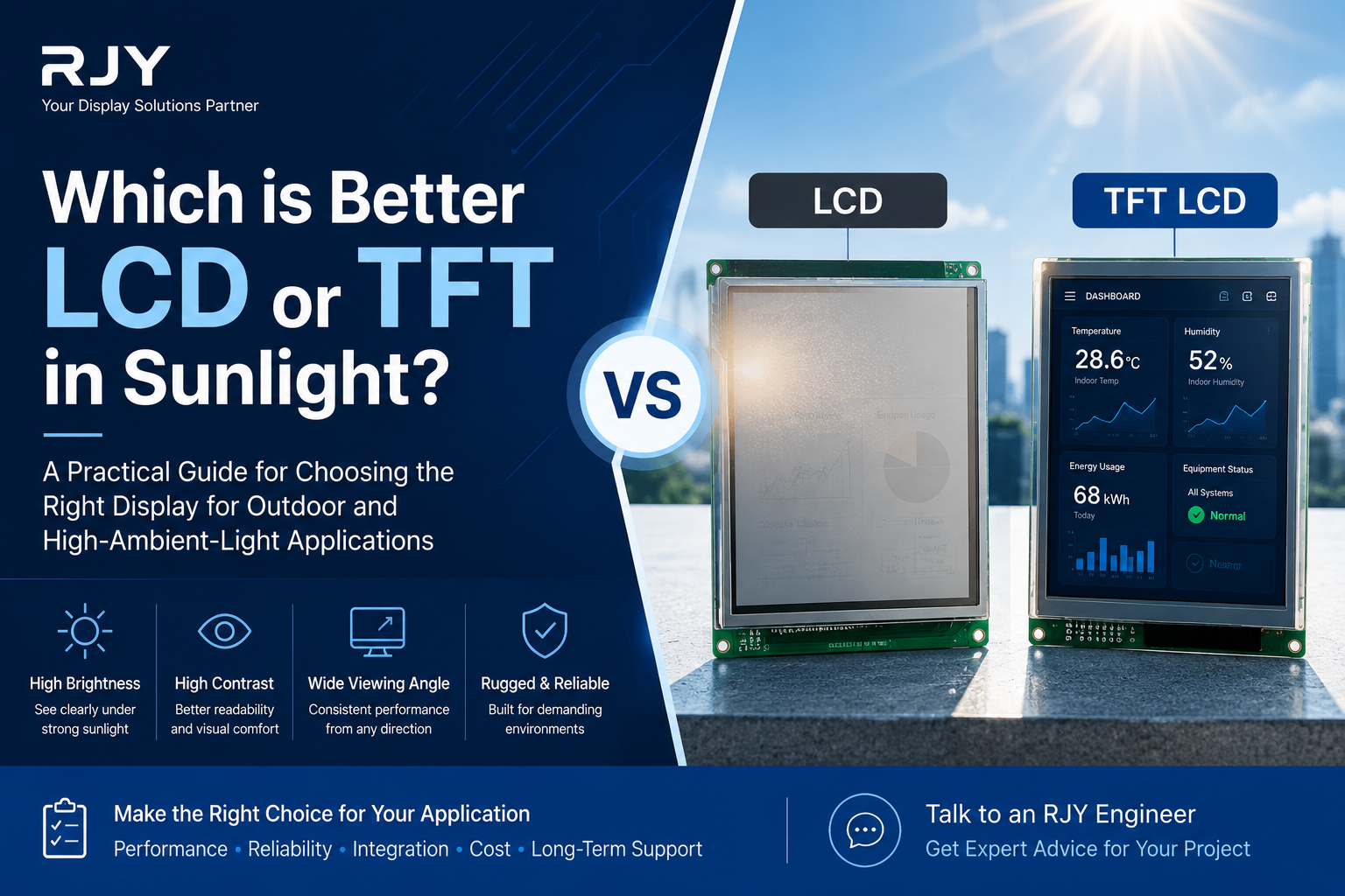 Which is Better: LCD or TFT in Sunlight?